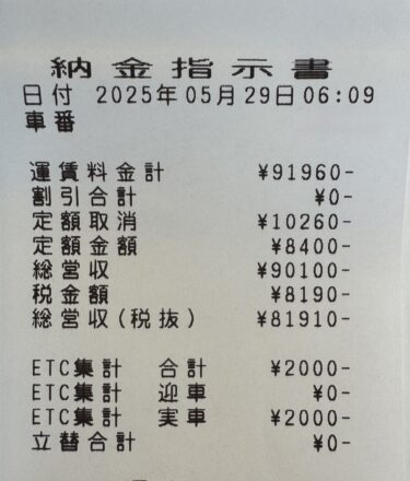 ５月２８日(水)乗務日報 いま一歩？？