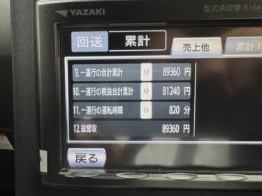 ６月４日(水)乗務日報 伸び悩み