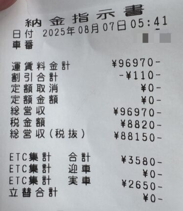 ８月６日(水)乗務日報 暑い東京の１日